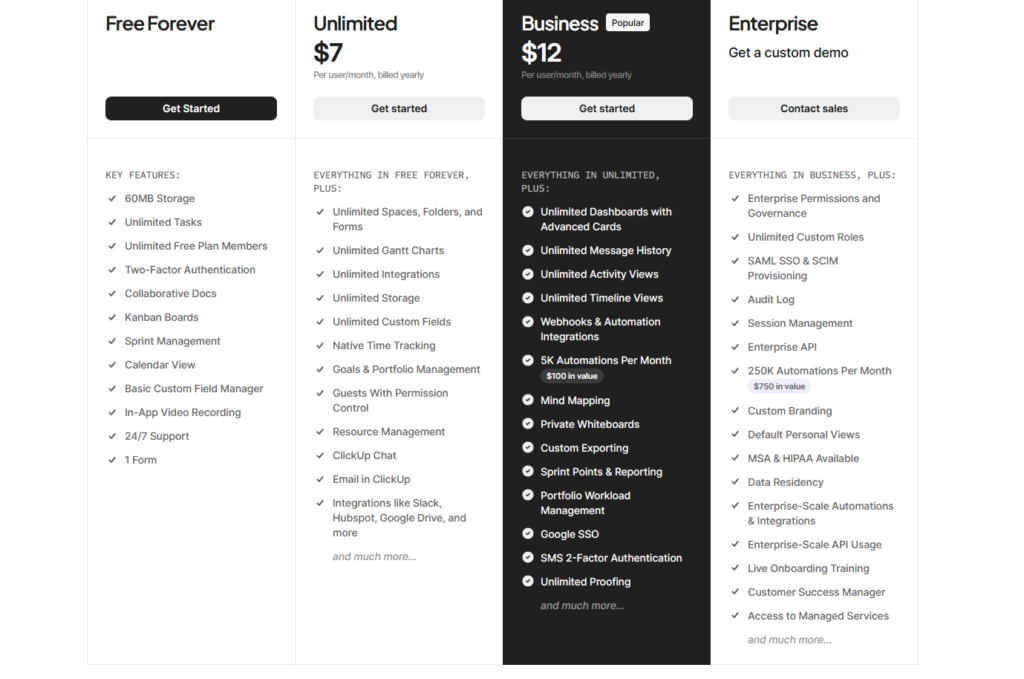 ClickUp Prices